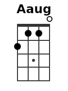 Aaug pos.1