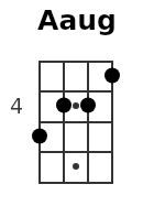 Aaug pos.2
