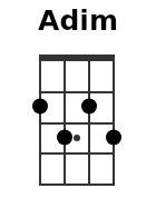 Adim pos.1