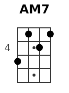 AM7 pos.2