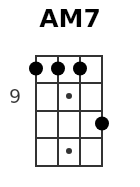 AM7 pos.3