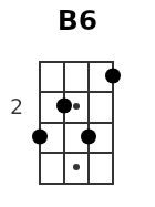 B6 pos.1