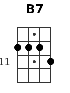 B7 pos.3
