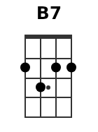 B7 pos.1