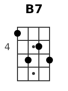 B7 pos.2