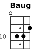 Baug pos.3