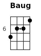 Baug pos.2