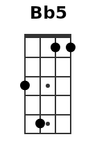 Bb5 pos.1