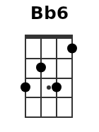 Bb6 pos.1