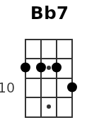 Bb7 pos.3