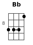 Bb pos.3