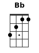 Bb pos.1