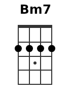 Bm7 pos.1