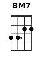 BM7 pos.1