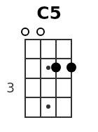 C5 pos.1