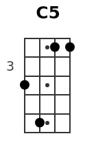 C5 pos.2