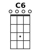 C6 pos.1