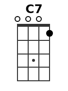 C7 pos.1