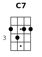C7 pos.2