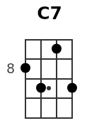 C7 pos.3