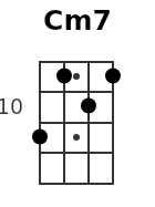 Cm7 pos.3