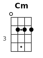 Cm pos.1