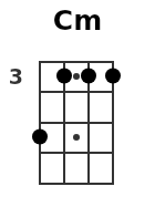 Cm pos.2