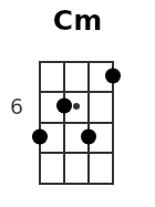 Cm pos.2