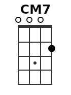 CM7 pos.1