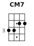 CM7 pos.2