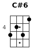 C#6 pos.1