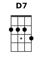 D7 pos.1