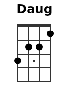 Daug pos.3