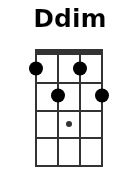 Ddim pos.3