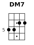 DM7 pos.2