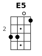 E5 pos.1