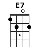 E7 pos.1