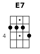 E7 pos.2