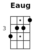 Eaug pos.2