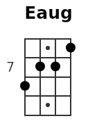 Eaug pos.1