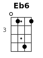 Eb6 pos.2