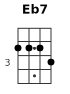 Eb7 pos.1