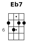 Eb7 pos.2