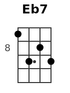 Eb7 pos.3