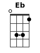 Eb pos.1