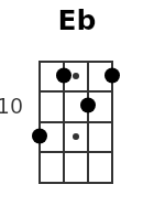 Eb pos.3