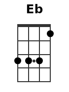 Eb pos.1