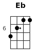 Eb pos.2
