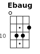 Ebaug pos.2