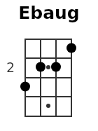 Ebaug pos.3